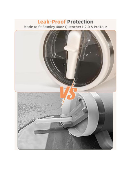 Tapa de Repuesto Gybahy para Vaso Stanley 40oz - 2 Piezas a Prueba de Fugas