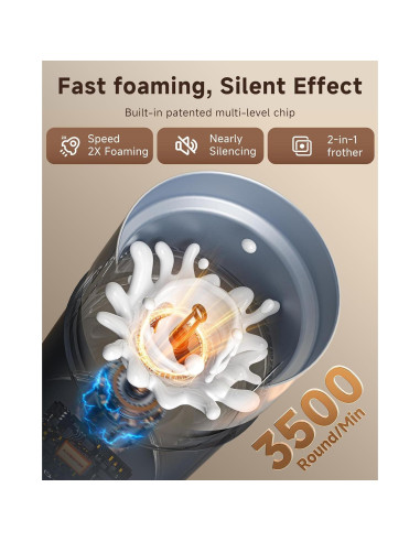 Espumador de Leche Eléctrico AMZCHEF MMF-827 4 en 1 Negro