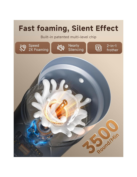 Espumador de Leche Eléctrico AMZCHEF MMF-827 4 en 1 Negro