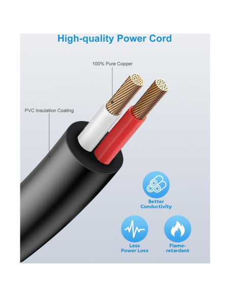 Adaptador de Corriente AC 12V 5A ALITOVE 60W con Conector