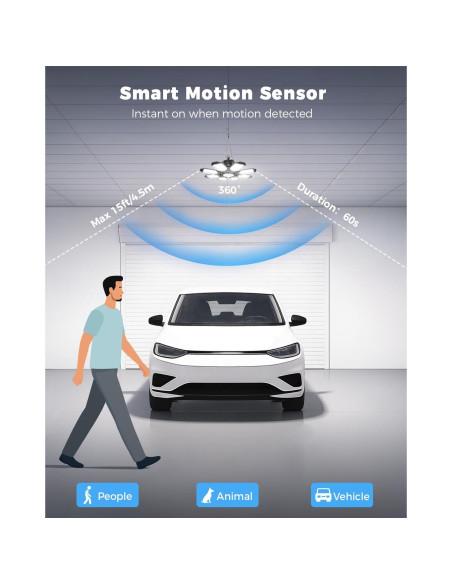 Sensor de Movimiento RUNBARRY 25000LM Luz de Garaje LED 6500K