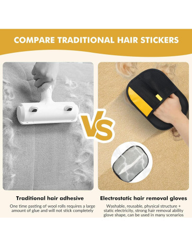 Guante Removedor de Pelo de Mascotas Hochinchow - 24 cm, 2 Piezas