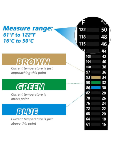 4 Etiquetas de Temperatura para Acuario QUUPY 16-50C Adhesivas