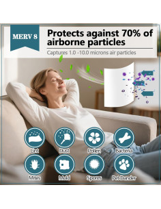 Material de Filtro de Aire MERV 8 MAXTBEE 2.14 m Cortar Ajustar 2