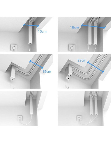 Abre Cortinas Automático MgorgeouStore 4m Control Remoto