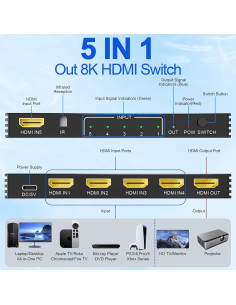 Conmutador HDMI 8K 5 en 1 Diliichar con Control Remoto 2