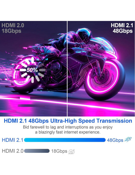Conmutador HDMI 8K 5 en 1 Diliichar con Control Remoto