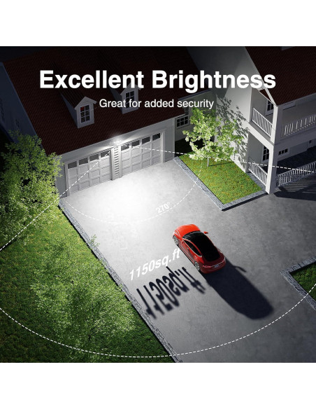 Onforu 65W LED Luz de Sensor de Movimiento Exterior 6500LM IP65