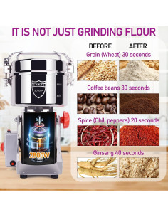 Molino de Granos OKF 750g Acero Inoxidable 304 2800W 2