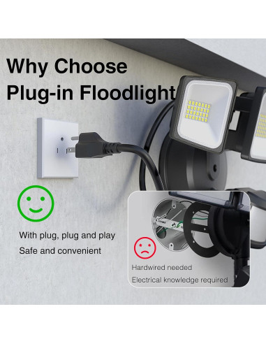 Onforu 65W LED Luz de Sensor de Movimiento Exterior 6500LM IP65