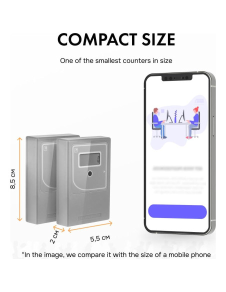 Contador de Personas Infrarrojo SmartCounter 21 - Gris, Precisión 98%