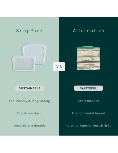 Bolsas Reutilizables SnapPack MODERN-X 2-Pack Silicona Durazno