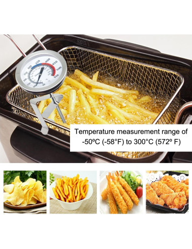 Termómetro de Caramelo Trurkey 30 cm - Paquete de 2