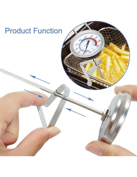 Termómetro de Caramelo Trurkey 30 cm - Paquete de 2