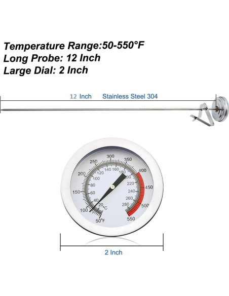 Termómetro de Caramelo Trurkey 30 cm - Paquete de 2