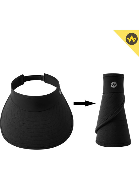 Gorra Visera WANDER para Mujeres con Ala Ancha UV Ajustable
