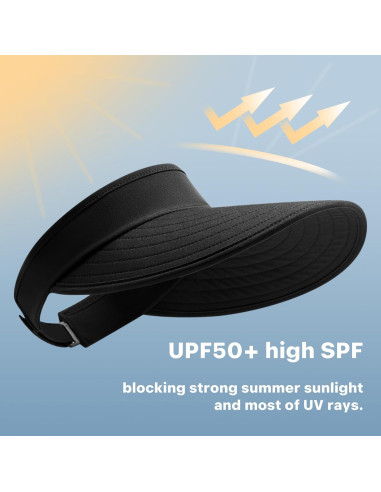 Gorra Visera WANDER para Mujeres con Ala Ancha UV Ajustable