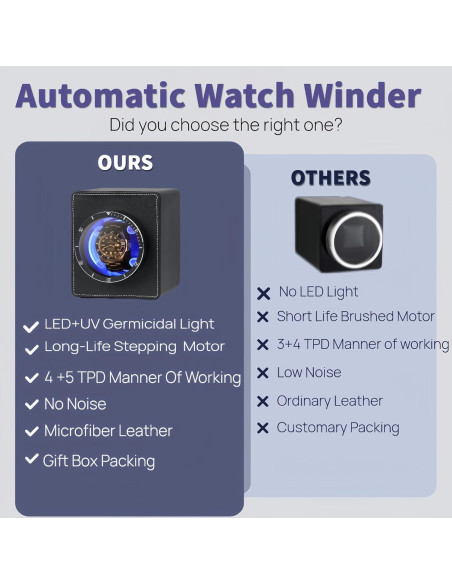 Enrollador automático de reloj Driklux C1CQ-9 LED, unisex, silencioso