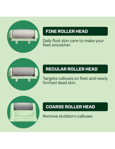 Removedor de Callos Eléctrico Happy Innovations - Lima Recargable