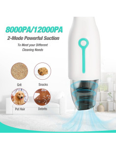 Aspiradora de Mano Inalámbrica HAUSHOF 8000PA/12000PA Blanca 2