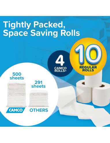 Papel Higiénico 2 Capas Camco para RV y Marina - 4 Rollos