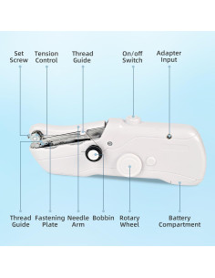 Máquina de Coser de Mano Mini Portátil JCKJHUMIN 340g 2