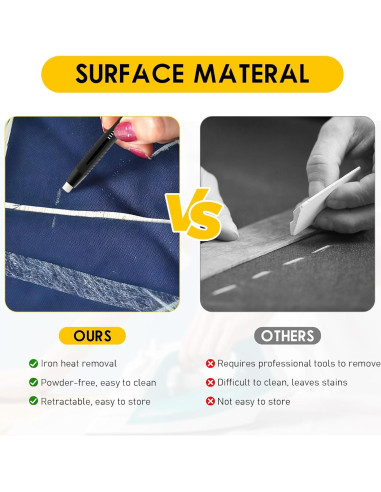 Marcadores de tela borrables Genérico con 1 bolígrafo y 20 recargas