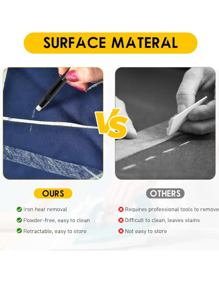 Marcadores de tela borrables Genérico con 1 bolígrafo y 20 recargas