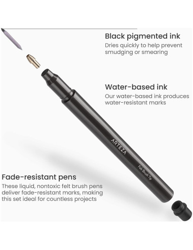 Marcadores de Pincel ARTEZA Set de 12 Negros 0.5mm No Tóxicos