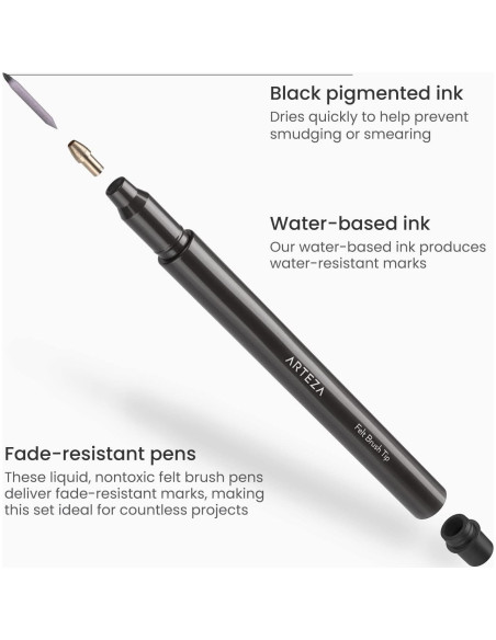 Marcadores de Pincel ARTEZA Set de 12 Negros 0.5mm No Tóxicos