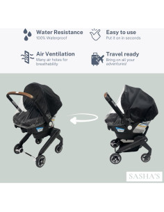 Cubierta de Lluvia Evenflo Shyft DualRide PVC Transparente 2