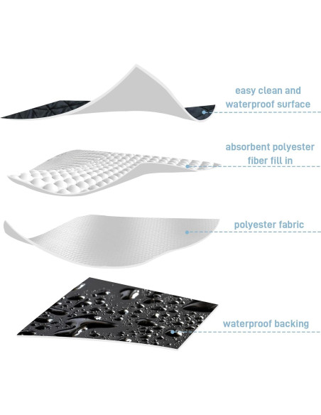 Funda de Asiento para Perros DMS PROTECTOR Universal Negra