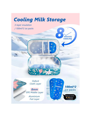 Bolsa de Viaje para Leche Materna DawnBox - 0.59kg, Pantalla Temperatura