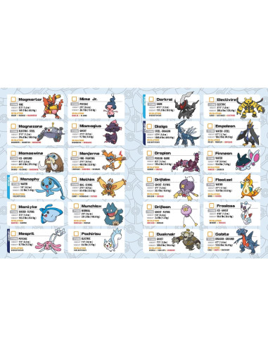 Juego Electrónico de Adivinanza Pokémon Trainer Guess Sinnoh