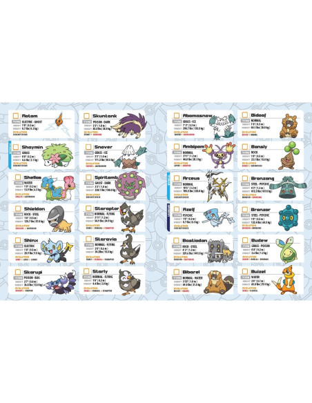 Juego Electrónico de Adivinanza Pokémon Trainer Guess Sinnoh