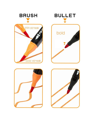 Marcadores Lavables AIHAO Doble Punta 24 Colores para Niños