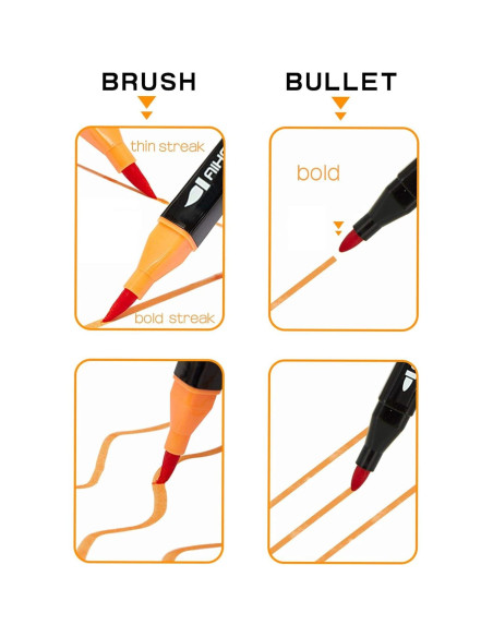 Marcadores Lavables AIHAO Doble Punta 24 Colores para Niños