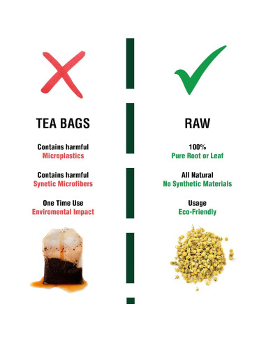 Té de Flores de Manzanilla Duals Natural 75g - Sin Cafeína