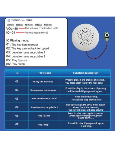 Módulo de Sonido USB JRGKJCP 8MB Grabación Portátil