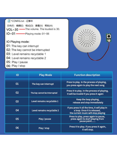 Módulo de Sonido USB JRGKJCP 8MB Grabación Portátil