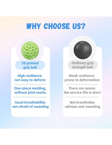 Entrenador de Fuerza de Agarre Antiestrés 3D Verde 1 Pc