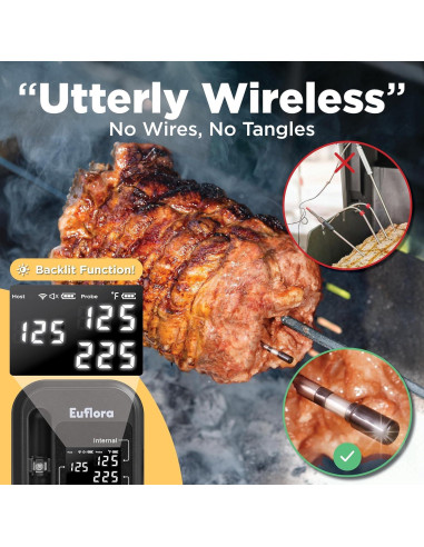 Termómetro de Carne Inalámbrico Euflora EU-TM11 Bluetooth 243m