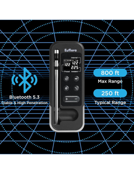 Termómetro de Carne Inalámbrico Euflora EU-TM11 Bluetooth 243m