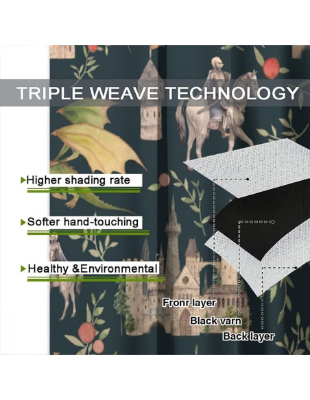 Cortinas Opacas PHTAYOT 42x84 cm Juego de 2 Paneles Floral