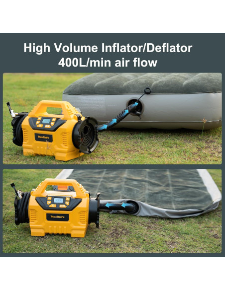 Inflador Portátil MaxMore 160 PSI Inalámbrico 20V