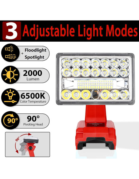 Luz de Trabajo LED Inalámbrica GRVODFRTA 28W 2000LM 18V