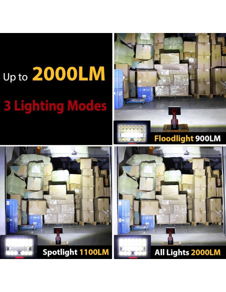 Luz de Trabajo LED Inalámbrica GRVODFRTA 28W 2000LM 18V