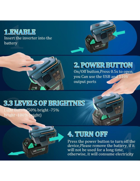 Inversor de Potencia 200W Eleellaya Mak-i200 para Baterías 18V