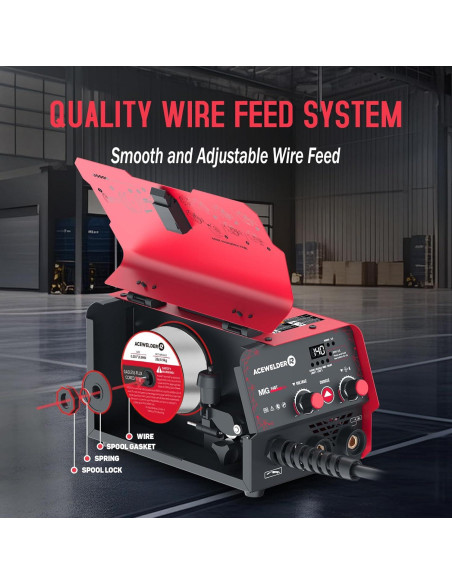 Máquina de Soldadura MIG 140A ACEWELDER 3 en 1 Portátil