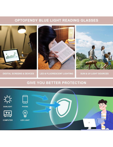 Gafas Anti Luz Azul OPTOFENDY para Hombres y Mujeres - Modelo 7708